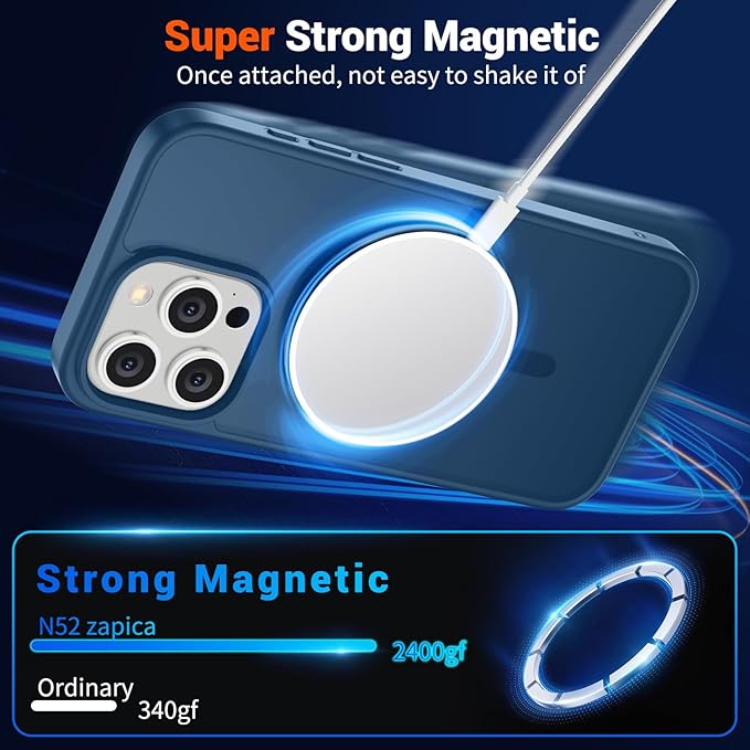 SUPFINE Magnetic for iPhone 15 Pro Case with Screen Protector (Compatible with MagSafe) (Military Grade Drop Protection) Translucent Matte Shockproof with Anti-Fingerprint Phone Case,Deep Blue
