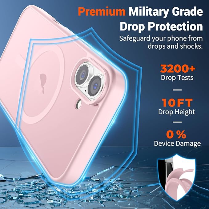 SUPFINE Magnetic for iPhone 16 Case with Screen Protector (Compatible with MagSafe) (Military Grade Drop Protection) Translucent Matte Shockproof Phone Cover,Light Pink