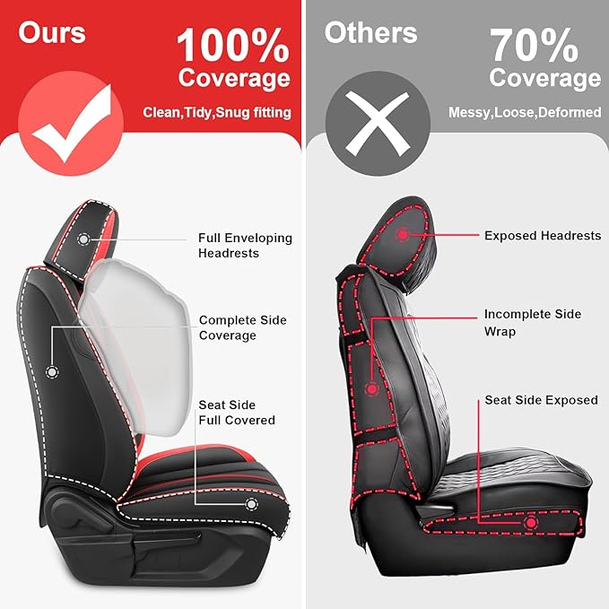 Fit for 98% of Mercedes Benz Car Seat Covers, Premium Nappa Leather Seat Cover, Fully Wrapped Protect Modern Style Seat Cover (2-Seat Standard, Black & Red)