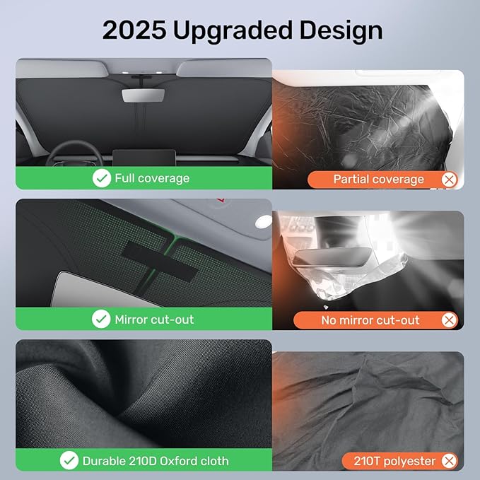 2025 Upgraded Zanch Car Front Windshield Sun Shade- Ultimate UV Protection & Heat Reduction|OEM Design|Innovative No Light Leakage Technology|4-Layer Protection|Fit for Tesla Model S (2016-2025)