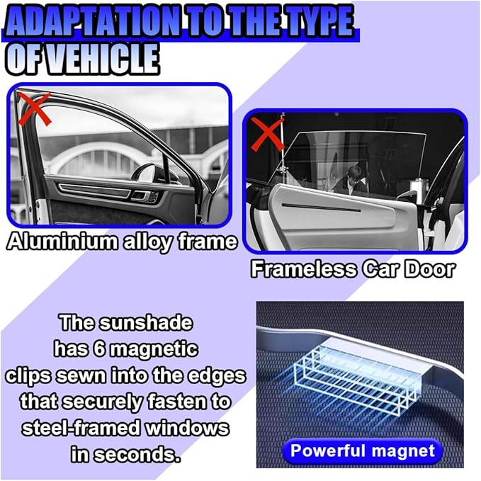 Magnetic Car Rear Window Sun Shade, Full Blackout Auto Side Window Covers, UV Rays Protector Windshield Privacy Curtain, Universal Sun Heat Blocker Auto Accessory for SUV, Truck (Rear)