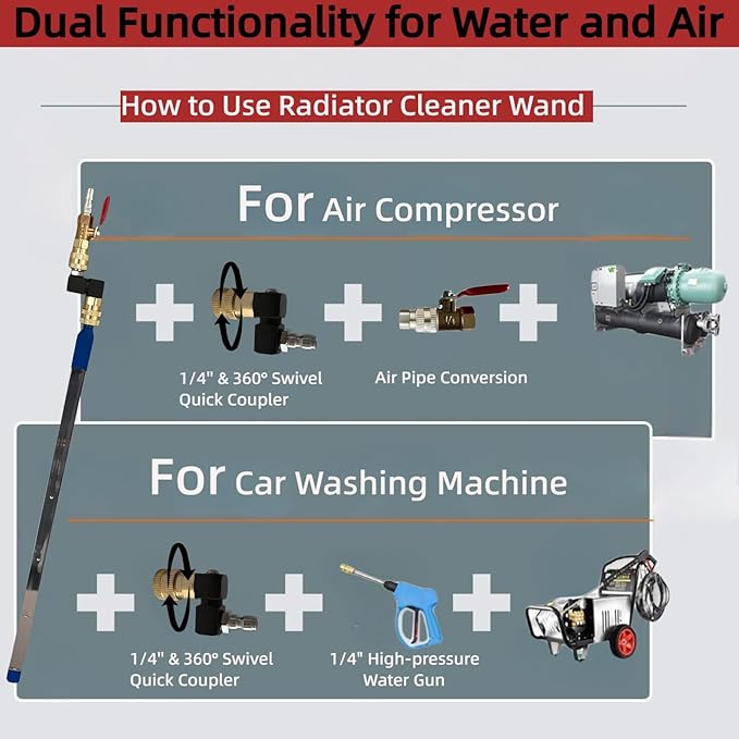 32" Radiator Cleaning Wand,Water and Air Dual-Use Cleaner Wand 4500 PSI Pressure Washer Tool for Car Radiator Flush and Washable Air Filter with 360° Swivel Quick Coupler,Switch and Fitting
