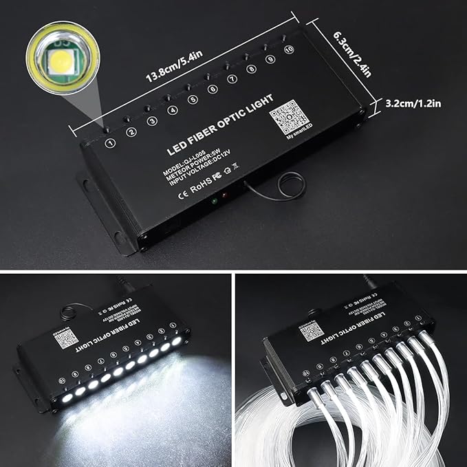 AMKI High Power 32W Twinkle 1000pcs 0.03in 13.1ft Fiber Optic Light Starlight Headliner Kit,Pure White Meteor Shooting Star 150pcs Fiber,Sound Mode Starlight Box for Car Movie Theater Home Ceiling