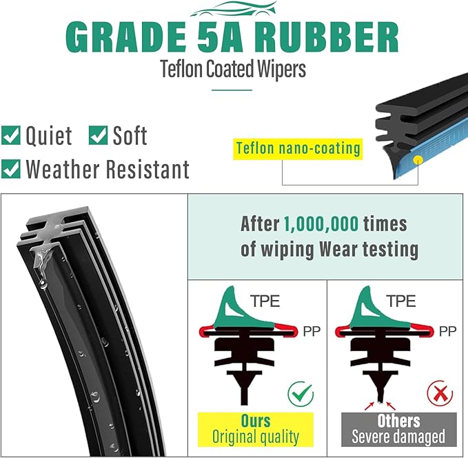 22" 22" 13" Windshield Wiper Blades Replacement for Chevy Chevrolet Tahoe Suburban 2015-2020,Chrysler Pacifica 2004-2008,Cadillac Escalade ESV EXT Premium All Weather Front Rear Wipers Set(Pack of 3)
