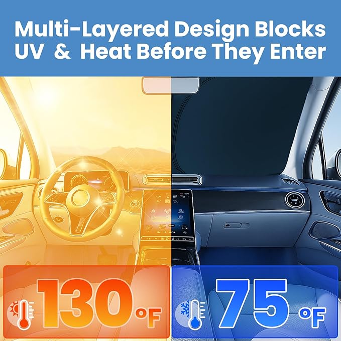 Windshield Sunshade for Kia K5 2021-2026 / Hyundai Sonata 2020-2026 – Upgraded Double-Layer Design, Mirror Cut-Out, Blocks 99% UV Rays, Easy-Fold Kia K5 & Hyundai Sonata Windshield Sun Shade