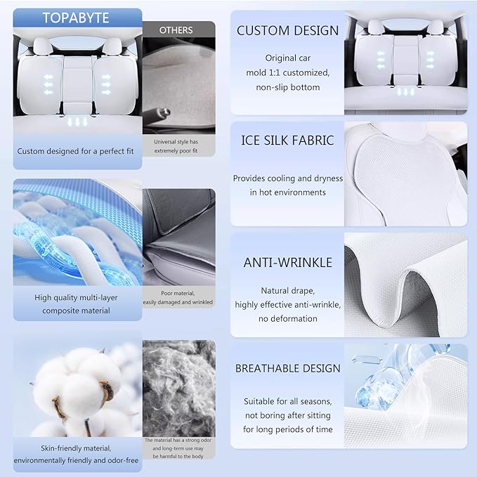 Seat Cover Custom Fit for Tesla Model Y Juniper 2020-2026 Front and Rear Car Seat Cushion Protector Pad Set All Seasons Breathable (Without Logo)