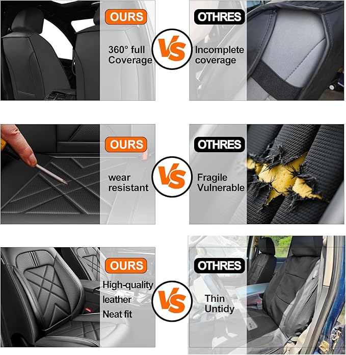 CX-50 Car Seat Covers Custom Fit for Mazda CX-50 2023-2026, Full Coverage Premium Leather Waterproof Breathable Seat Covers, Automotive Seat Protectors, Airbag Compatible(Full Set Seats, Black)