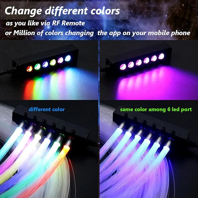AZIMOM 6LED Colorful Fiber Optic Starlight Headliner Kits 240pcs*0.03in*9.8ft Fiber Strands APP& Remote Control Mix Color Chase Timing Fiber Optic Star Light for Car Home Sky Star Decoration