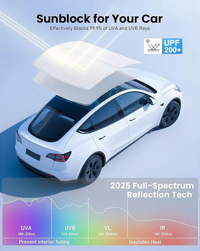 2026 Upgraded Tesla Model 3 Sunshade Roof, UPF200+ Roof Sunshade with Storage Bag, No-Sag & No-Gaps Heat Insulation Foldable Glass Roof Sun Shade, Tesla Model 3 Accessories MY20-23 Black