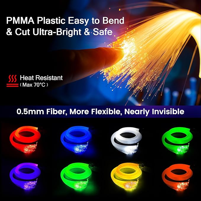Starlight Headliner Kit Split Starlight Headliner 16W 600 Easiest Install Ambient Lighting Car Truck Home Theaters Lighting RGBW Twinkle 0.03in*9.8ft Starlights Headliner Kit
