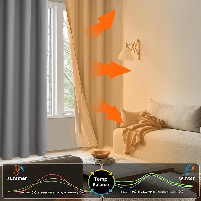 XWZO 100% Blackout Curtains with Tiebacks- 2 Thick Layers Completely Shaded Window Treatment Thermal Insulated Lined Drapes with Grommets for Bedroom/Laundry Room, Grey, W42 x L72, Set of 2