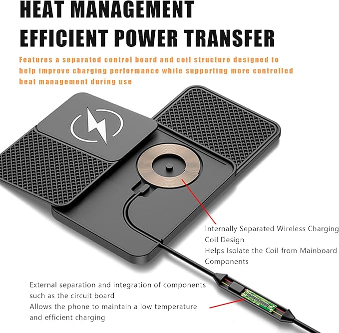 Wireless Car Phone Charger for Toyota Echo Platz Yaris Tacoma Tundra Hilux, Type C/USB 20W Fast Charging Pad, Non-Slip Charging Station for Travel Home Office Desk, Lightweight,Type-C