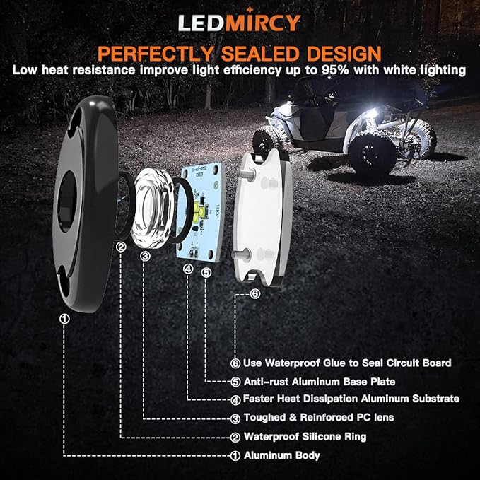 LEDMIRCY R1 White Rock Lights 30PCS High Power Underbody Pure White LED Rock Lights for UTV Trucks SUV ATV Off Road Boat Neon Trail Rig Light Underglow Trail TRAI Rig Light Waterproof Shockproof