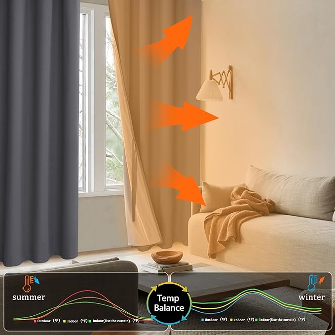 XWZO 100% Blackout Curtains 54 Inches Long with Tiebacks- Privacy Protection & Noise Blocking Window Draperies Grommet Top with Black Liner for Bedroom/Living Room, Dark Grey, W52 x L54, Set of 2