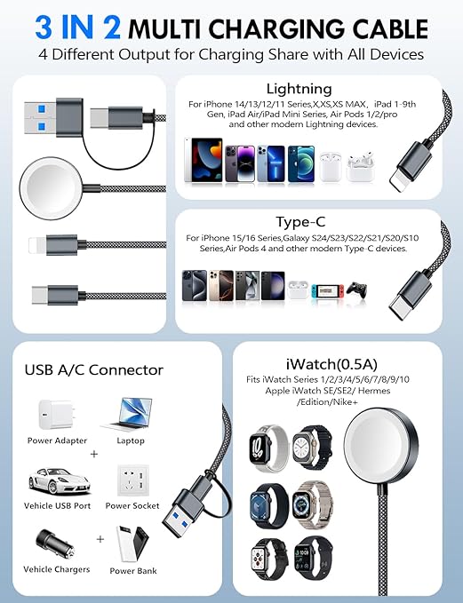 Travel Essentials for Apple Watch Charger,iPhone Charger,3 in 2 Type C/L/Magnetic Fast Charging Cable,Multi Charging Cable Portable Designed for iWatch Series,iPhone 17-11,Galaxy S26-S21,Car-5FT