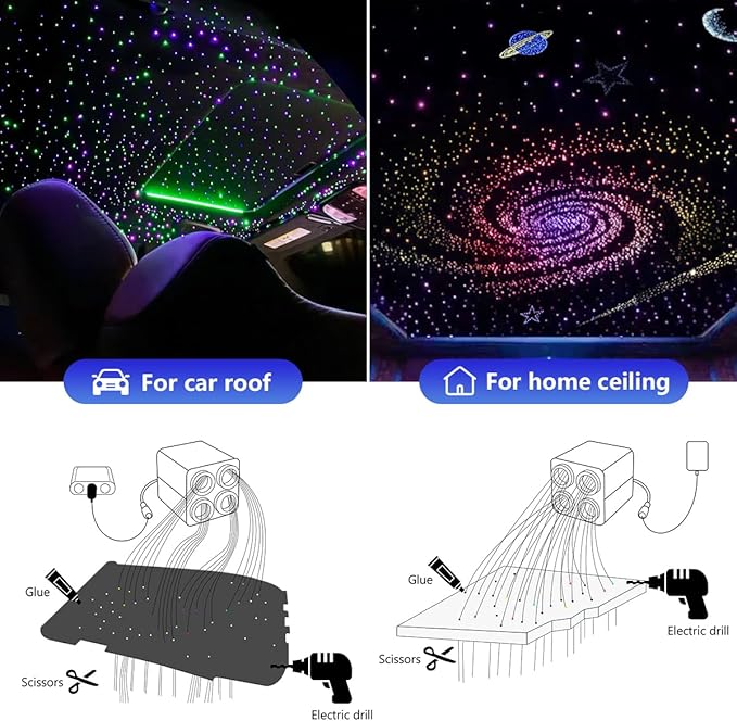 AMKI Updated 4Color Twinkle 36w Starlight Headliner Kits 600pcs 0.03in 9.8ft Fiber Optic Light Cable 4 Ports Starlight Box App/Remote Control Sound Mode for Car Home Ceiling Decoration
