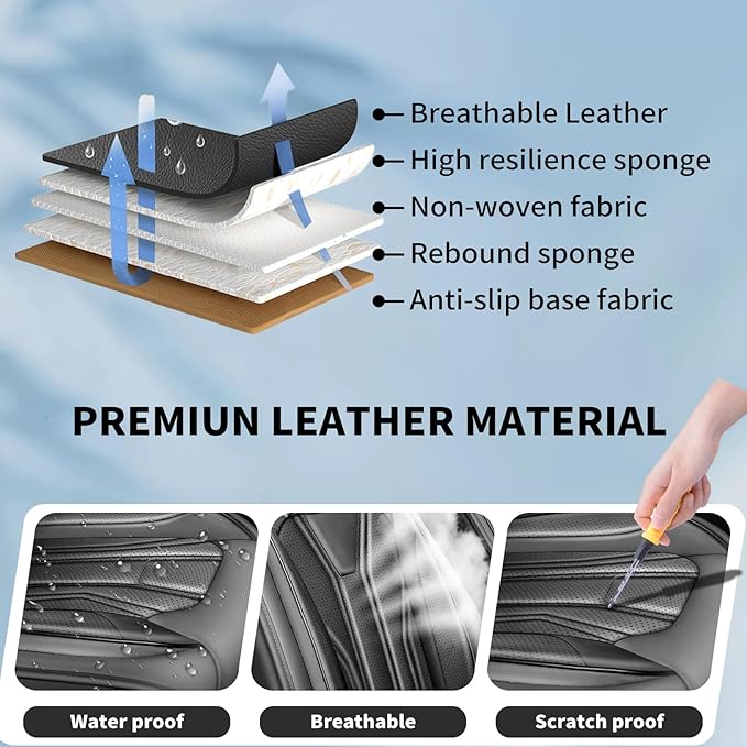 Fit Kicks Car Seat Covers Premium Leather Compatible with Nissan Kicks 2018 2019-2026 (5 Seats Full Set Waterproof Breathable All-Weather Seat Cushion Protector（5 Seats All Black）