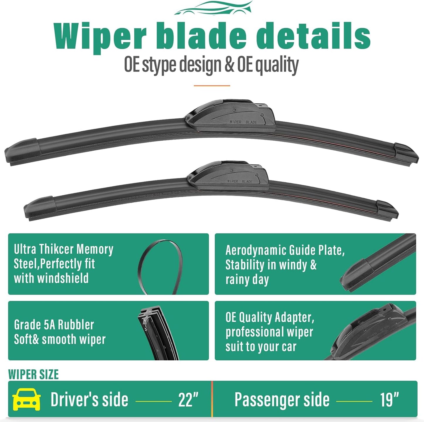 22" 19" 12" Windshield Wiper Blades Replacement for Toyota Highlander 2001 2002 2003 2004 2005 2006 2007 Premium All Weather Front Rear Wipers Set - OEM Quality (Pack of 3)