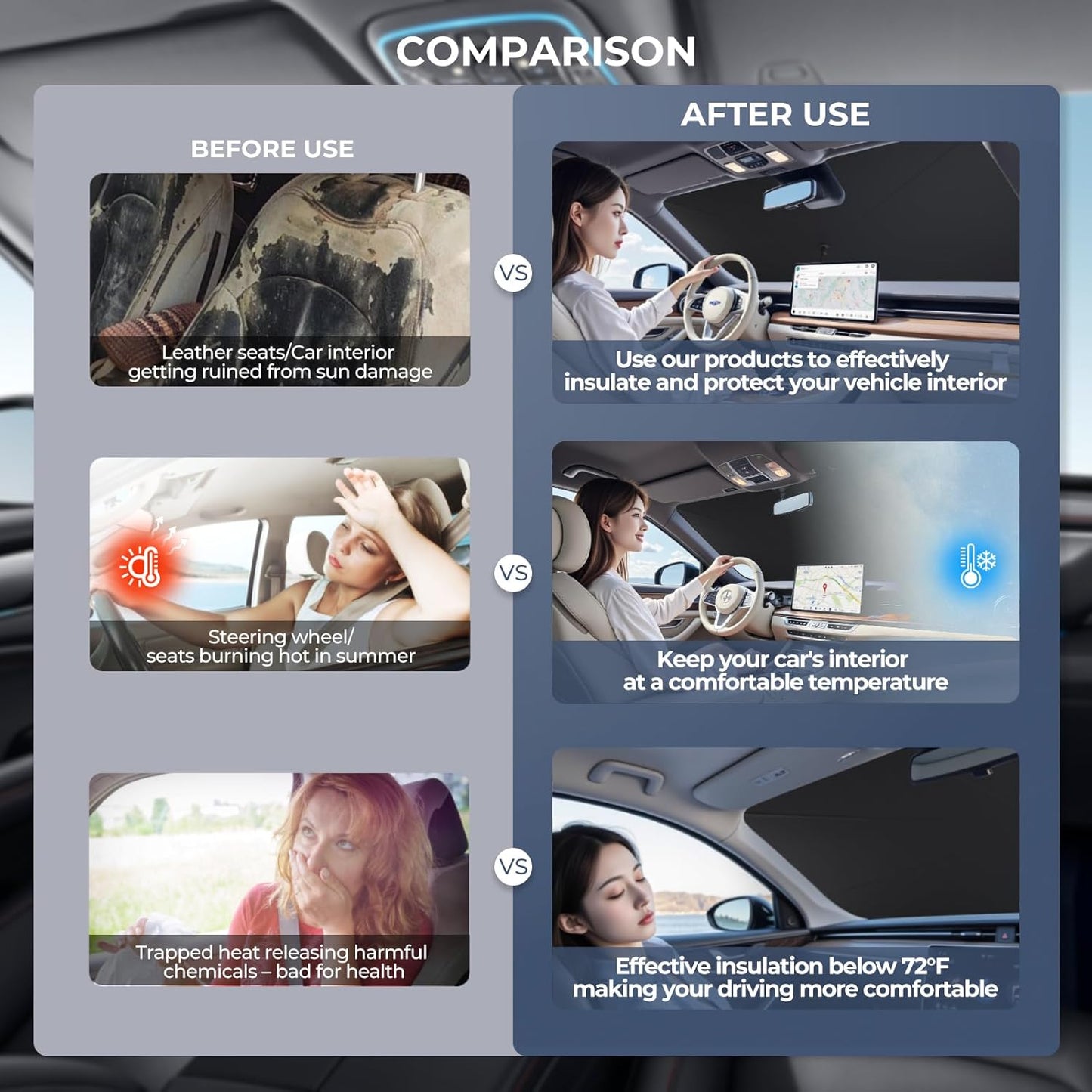 Windshield Sun Shade Umbrella: for GMC-Sierra-1500-2500-3500-2019-2025-4-Layers Front Custom Car Window Shades - Double Thickened Foldable GMC Sierra 1500 2500 3500 Sunshades Block UV Keep Cool