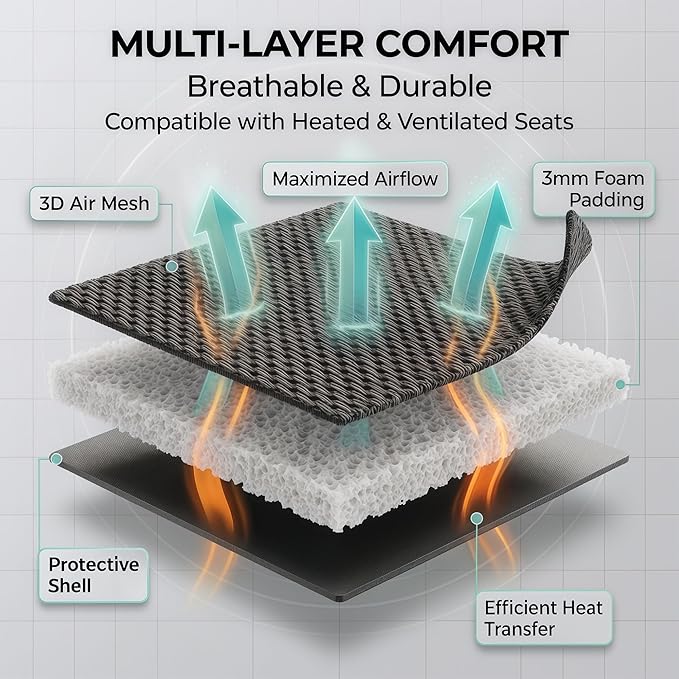 FH Group Automotive Car Seat Covers Rear Set Premium 3D Air Mesh Seat Covers, Airbag Compatible and Split Bench Cover Universal Fit Interior Accessories for Cars Trucks and SUVs - Orange