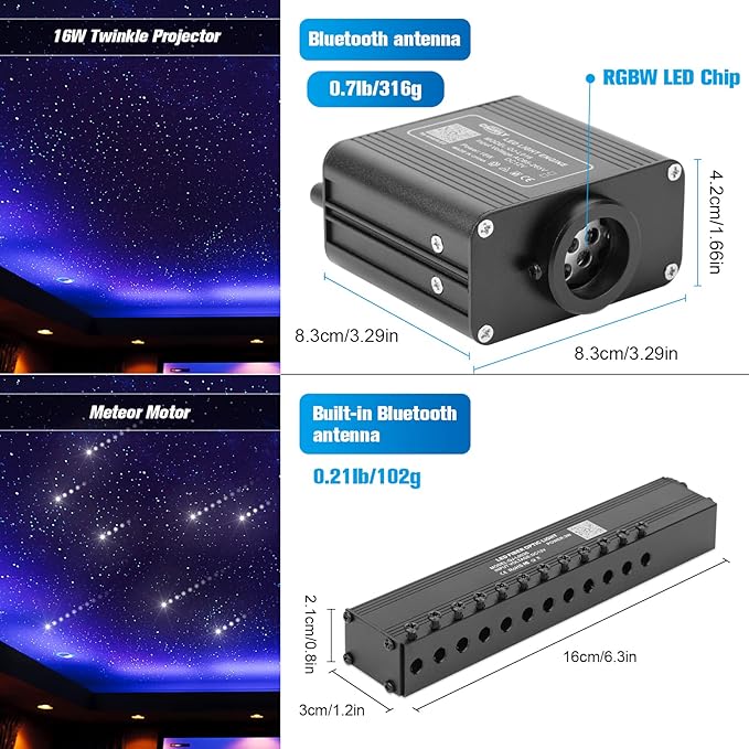 CHINLY Meteor Twinkle 460pcs 9.8ft 0.03in Star Headliner Fiber Optic Lights kit+Shooting Stars Light kit,Music Mode Bluetooth APP Control Remote,RGBW Star Lights for car Headliner/Ceiling/Theater