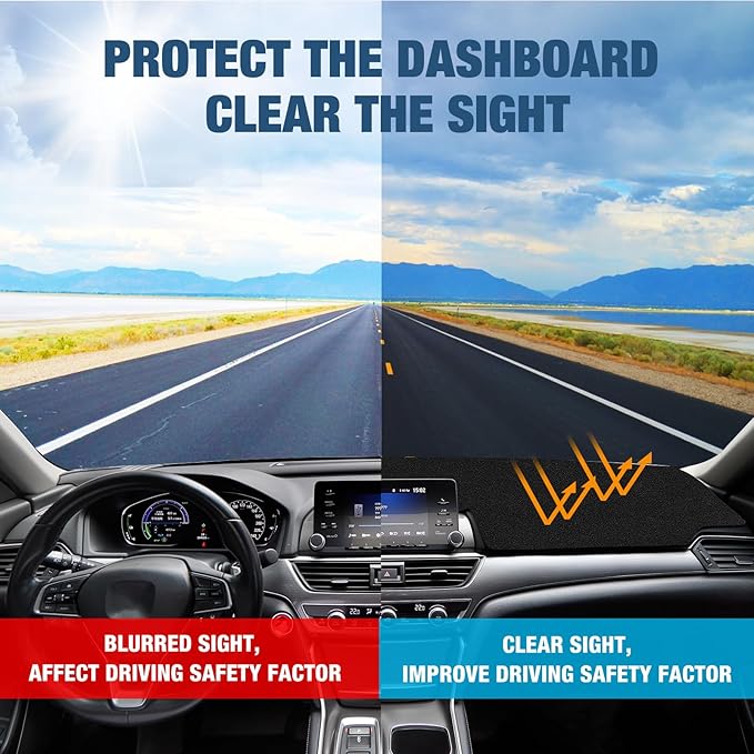 Dashboard Dash Cover Mat Carpet Compatible with 2019-2023 Ram 1500/2500/3500