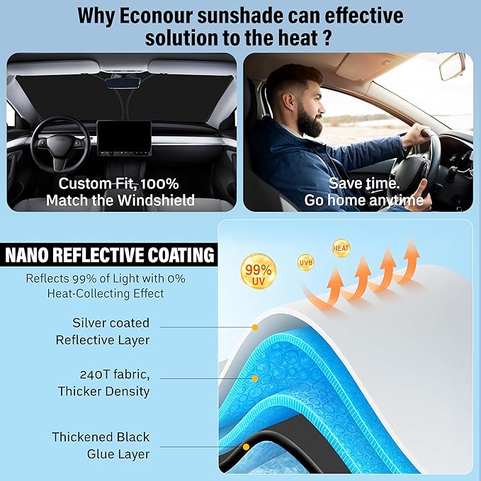 Econour Windshield Sunshade for Aston Martin Vanquish, Vanquish S 2014-2016, 2017, 2018 Sun Visor for Front Window Sun Shade Cover, UV Blocker & Protector, Car Accessories