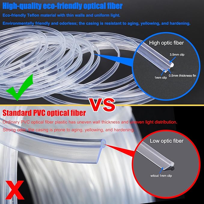 Optic Fiber Waterproof Car Side Glow LED Illumination Optic Fiber Band Car Interior Atmosphere Neon Cold Lights 3 Meters (9.84ft)
