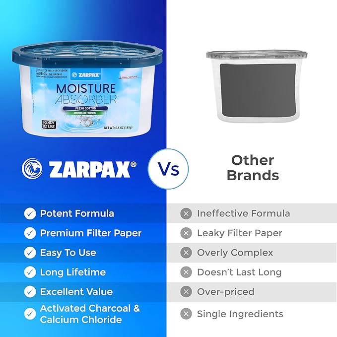 ZARPAX Moisture Absorber Fresh Cotton 6.5 oz/185g | Removes Moisture, Damp & Humidity | Odor Absorber With Fresh Cotton Fragrance | Moisture Trap for Bathroom, Closet, Kitchen | Set of 6