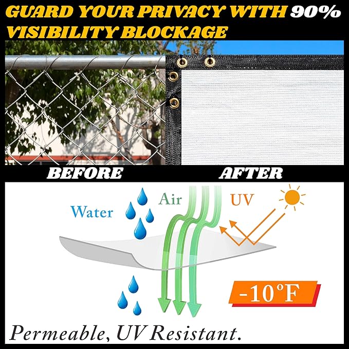 Royal Shade Custom Size 5' x 71' White Fence Privacy Screen Windscreen Cover Netting Mesh Fabric Cloth - Cable Zip Ties Included (We Make Custom Size)