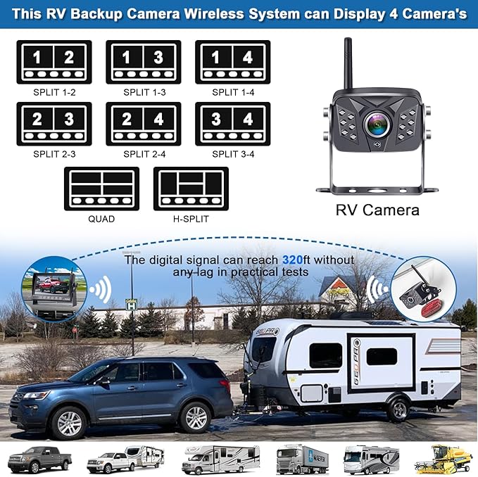 Rohent RV Backup Camera Wireless HD1080P 2 Cameras with 7 Inch Touch Key DVR Monitor Stable Digital Signals Rear View Camera System IP69K Waterproof Pigtail Wire Adapter for Furrion Pre-Wired RVs R8
