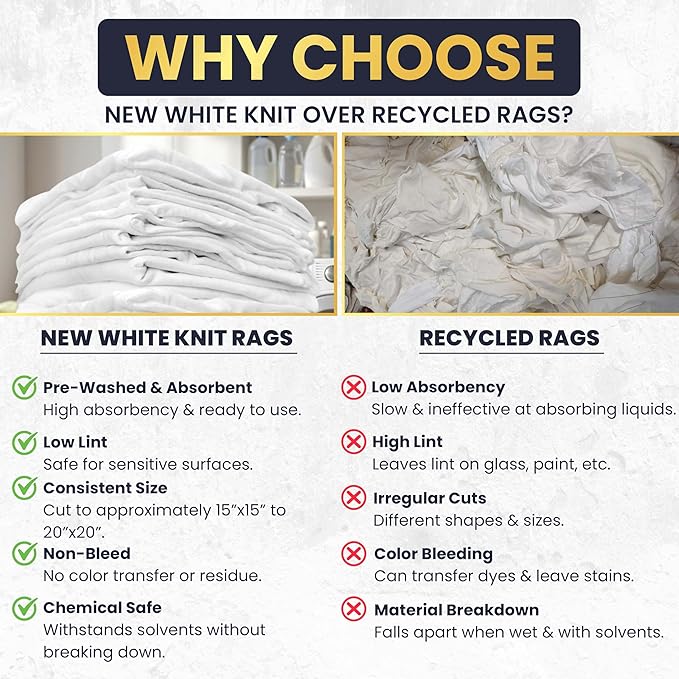 Premium New White Cotton Knit T-Shirt Rags (5 lbs. Bag of Rags) - Lint-Free, Soft & Absorbent Cleaning Cloths for Auto, Paint, Garage, Staining & Polishing