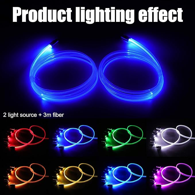 Car Atmosphere Light Kit 3m Fiber Optic RGB Multicolor Sound Active Music Sync Memory Function RF Remote Controller USB Car Interior Ambient Lighting Kit DC 12V
