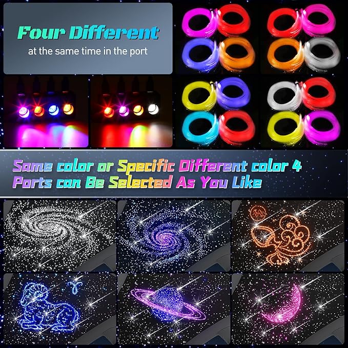 Split Car Starlight Headliner Kit, 4 Colors 12W Meteor Fiber Optic Starlight Kit, 860pcs*0.02in*9.8ft+240 RGBW Sound Activate Shooting Star Lights for Ceiling Car Roof/Home Decor