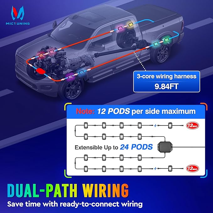 MICTUNING C2+ RGB+IC Rock Lights - 12 Pods Dynamic Chasing Color Underglow Neon Kit, Extensible to 24 Pods, Bluetooth APP Control & IP68 Waterproof, for Trucks Cars ATV UTV Golf Cart (2 Year Warranty)