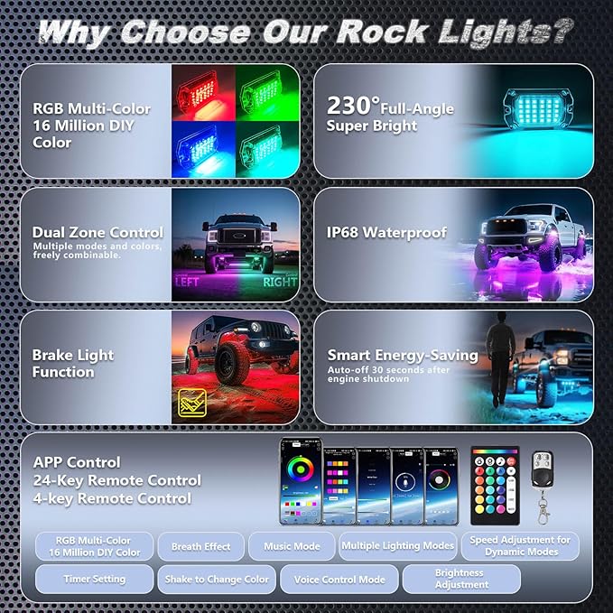 20Pods Full Angle RGB LED Rock Lights Full Kit for Trucks Pickup Dually Truck Off-Road, 600Chip Waterproof Multicolor Underglow Light with APP/RF Remote, Pre Wired 12V Underbody Accent Light Dual Zone