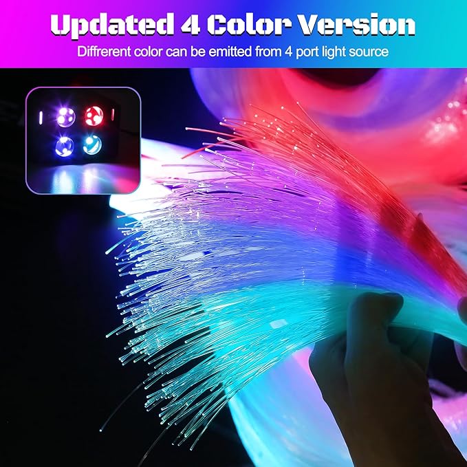 Car Starlight Headliner Kit, 4 Colors 32W Twinkle & Meteor Fiber Optic Shooting Stars Lights, 2 in 1 Light Engine 700pcs*0.03in*13.1ft+240 RGBW 4 Port Ceiling Starlights for Car Home Roof Décor
