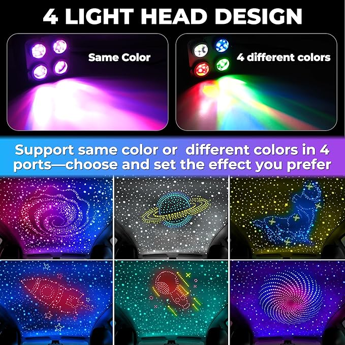 2000PCS 32W Meteor Starlight Headliner Kit,4 Light Colors Twinkle Fiber Optic Star Ceiling Lights,0.03in*13.1ft/4m, App/Remote Control Rgbw Shooting Star Headliner Kit Car Roof Home Ceiling