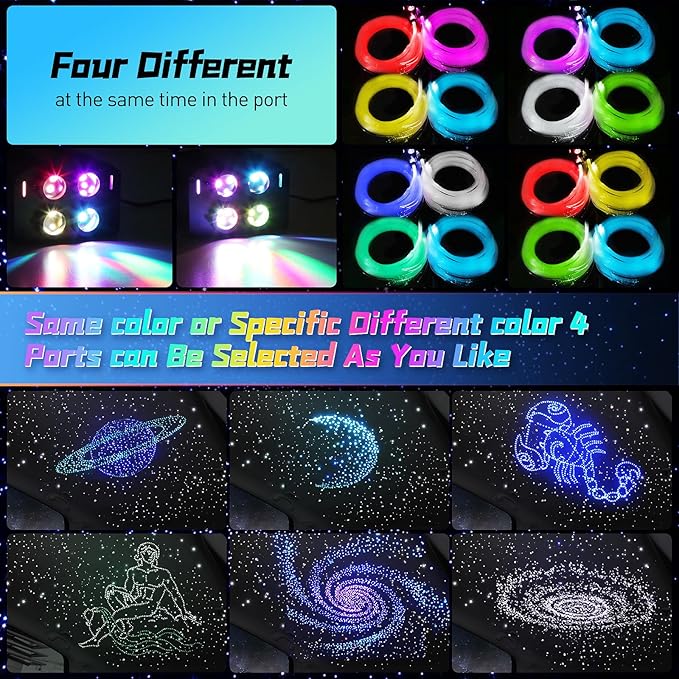 4 Colors 32W Twinkle Starlight Headliner Kit for Car Home with APP&RF Remote,RGBW 1000pcs*0.03in*13.1ft Cables Fiber Optic Star Sky Roof Lights,4 Port Engine Sound Activated Car Ceiling Star Lights
