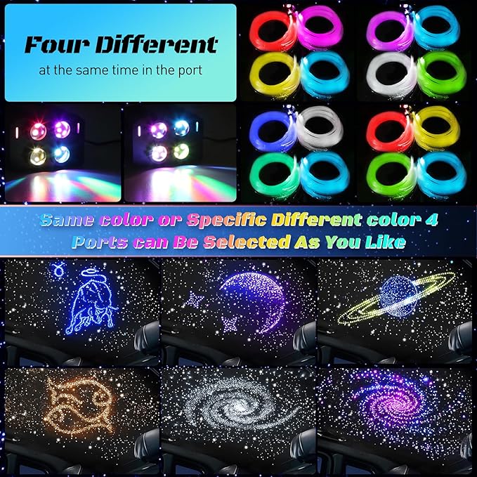 4 Colors 32W Twinkle Car Starlight Headliner Kit 800pcs*0.03in*13.1ft with APP&RF Remote, RGBW Fiber Optic Ceiling Star Lights, 4 Port Engine Sound Activated Star Roof Lights for Car Home Theater