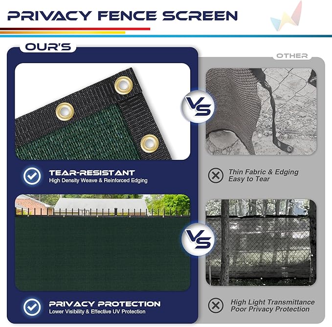 Windscreen4less Privacy Fence Screen Heavy Duty Windscreen Fencing Mesh Fabric Shade Net Cover for Outdoor Wall Garden Yard Pool Deck, 8'x255' Green