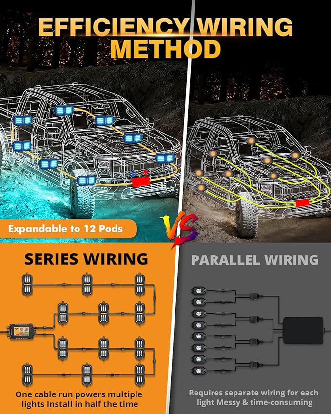 Auxbeam 4 Pods RGB LED Rock Lights Dynamic Color Changing with Brake Mode Wheel Well Lights w/Bluetooth APP+Remote Control Music Voice Sync IP67 Waterproof Underglow Kit for Trucks ATV 1 Year Warranty