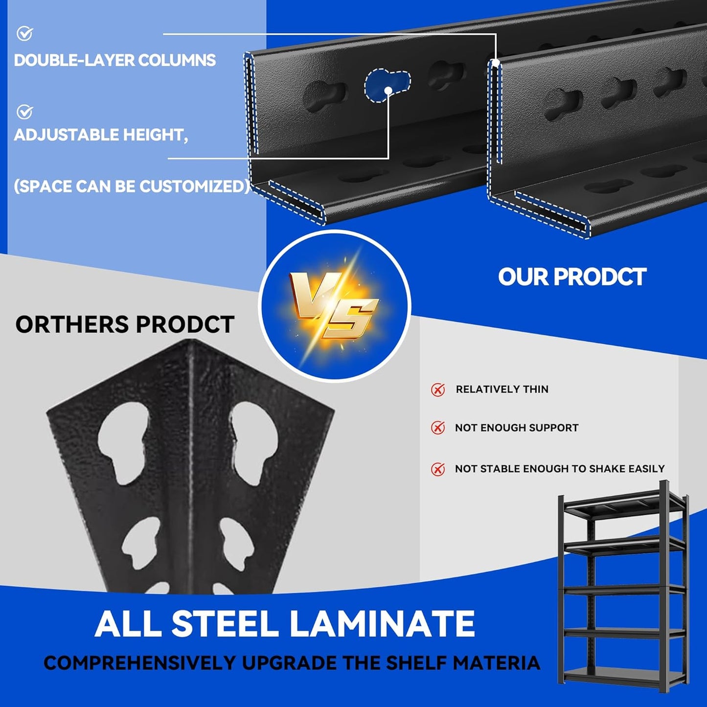 63"H Garage Shelving Heavy Duty Rack, 3000 LBS Extra Large Capacity 5 Tier Adjustable Storage Shelves, Metal Industrial Shelf Units for Garage, Basement and Warehouse, 63"H×31.5"W×13.78"D, Black