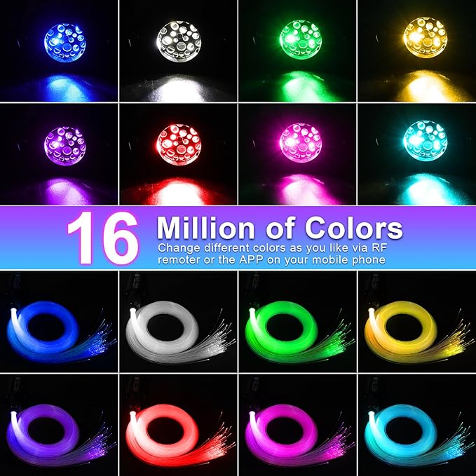 Small Size Car Twinkle Fiber Optic Starlight Headliner Kit, Sound-Activated APP& Remote Control Starlight Engine for Car Home, 150pcs 6.5ft