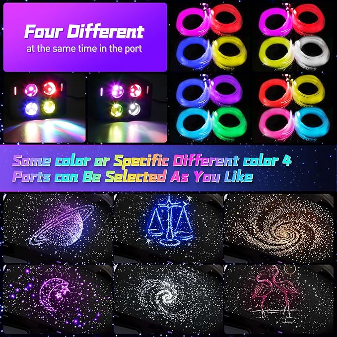 4 Colors 32W Twinkle Car Starlight Headliner Kit 1200pcs*0.03in*13.1ft with APP&RF Remote,RGBW Fiber Optic Strands Star Roof Lights,4 Port Engine Sound Activated Ceiling Star Lights for Home/Car Decor