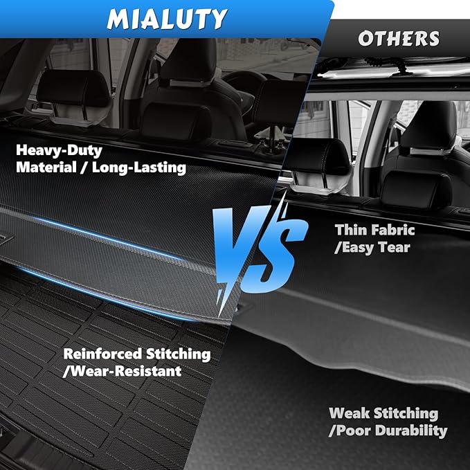 MIALUTY® Cargo Cover for 2017-2022 Honda CRV Retractable Trunk Cover CRV Accessories Anti-Peeping Anti-Theft Privacy Screen,Trunk Luggage Shield Shade Carbon Fiber Texture