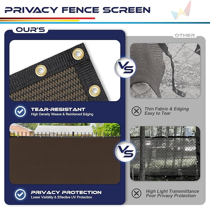 Windscreen4less Privacy Fence Screen Heavy Duty Windscreen Fencing Mesh Fabric Shade Net Cover with Brass Grommtes for Outdoor Wall Garden Yard Pool Deck, 8'x155' Brown