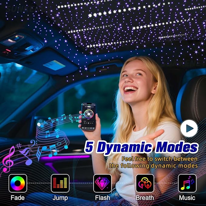 12W Twinkle&Meteor 2 in 1 RGBW Starlight Headliner Kit, 650pcs*0.03in*13.1ft+96pcs Shooting Star Lights for Car/Home Ceiling, Fiber Optic Lights with Bluetooth APP/Remote Control/Music Effect