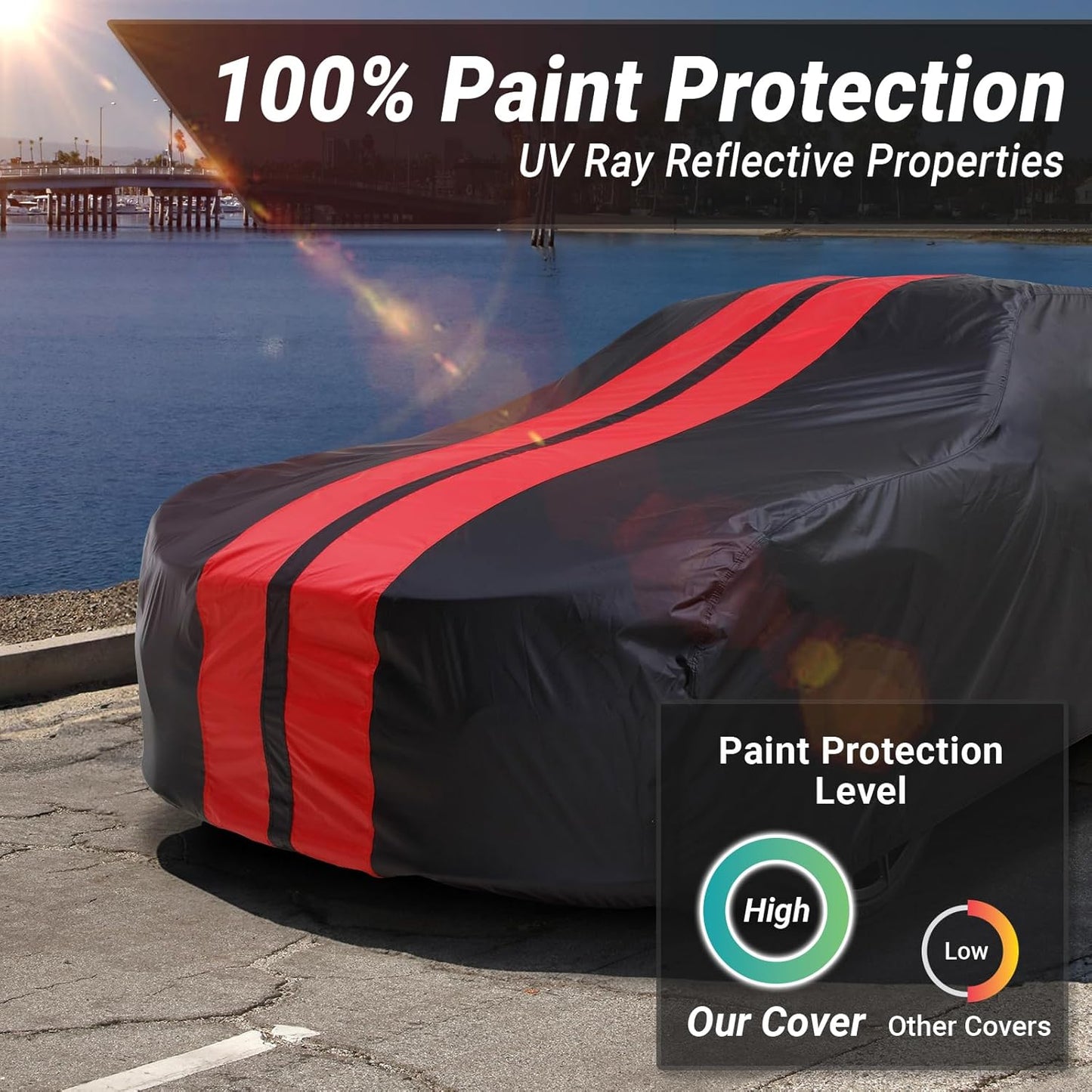 iCarCover Custom Car Cover for Pontiac Fiero SE, Sport Notchback (1984-1988) Waterproof All-Weather Rain Snow UV Sun Protector Full Exterior Indoor Outdoor Car Cover (Stripe - Black/Red)