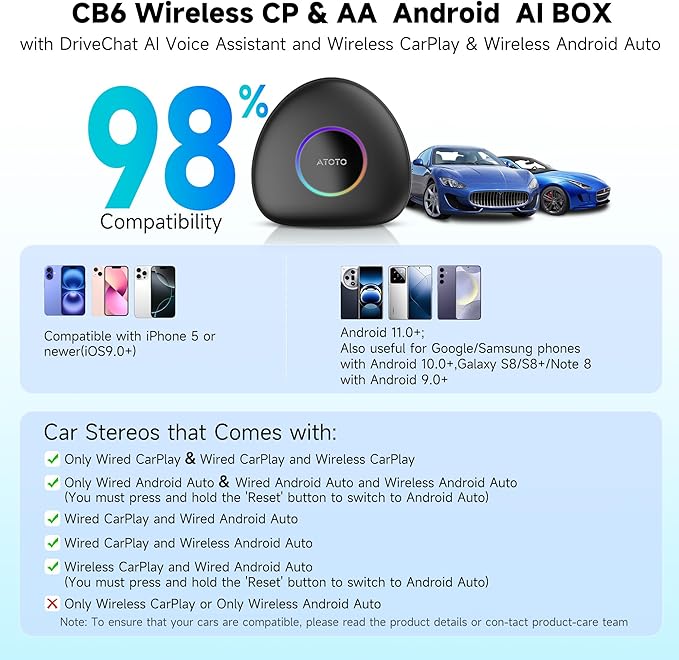 Wireless CarPlay Adapter, Magic AI Box with 4G LTE | GPS | Full Android OS, Wireless CarPlay Box Compatible with Wired Factory CarPlay & Android Auto, Support for YouTube/Netflix